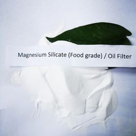 Synthetische van de het Poeder Lage Absorptie van de Oliefilter van het Tarieftransfatty de Zurendaling